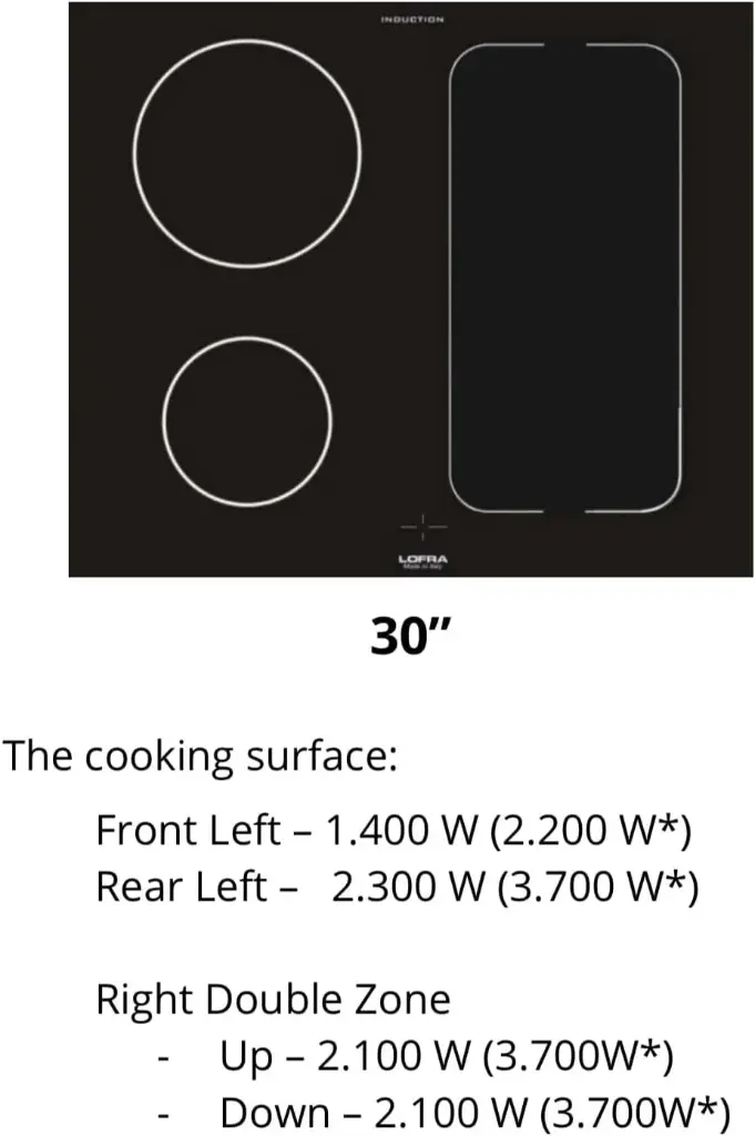Lofra 00I4 30 inch Dolcevita Series Freestanding Induction Range with 4 Elements, 3 cu. ft. Oven Capacity and True European Convection