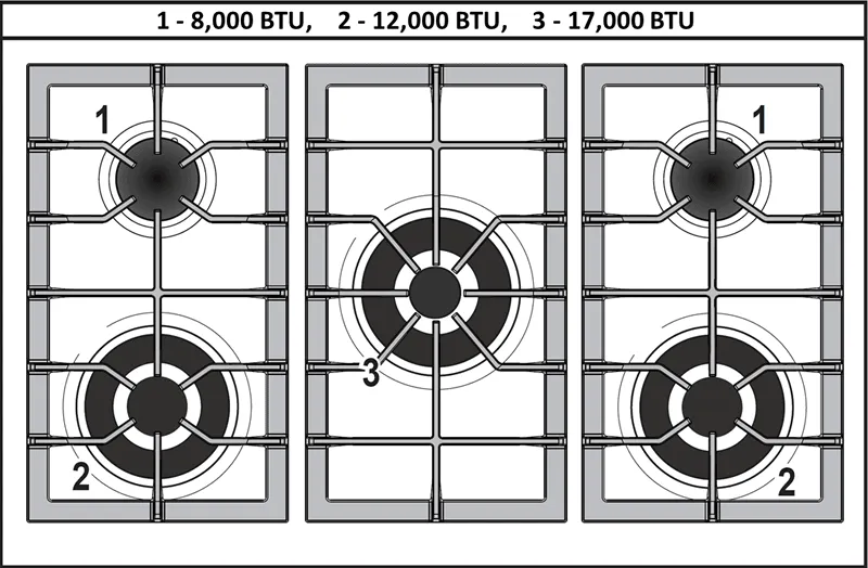 VPFSGE365DSS-cooktop configuration