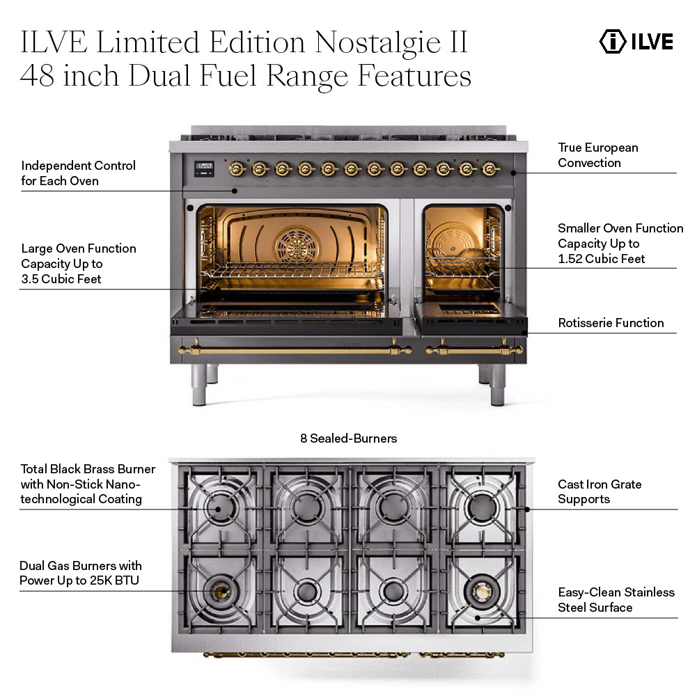 ILVE UP488NMP Nostalgie II 48 inch Dual Fuel Range with 8 Total Black Brass Sealed Burners, Brass Trim (Limited Edition)