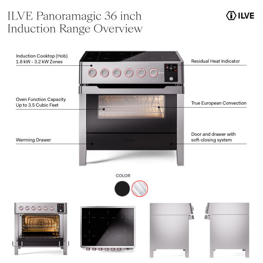 ILVE UPMI09S3SS Panoramagic overview