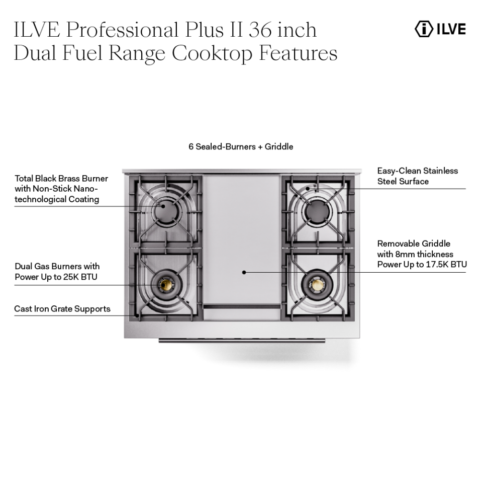 UP36FQMPSS - Cooktop features