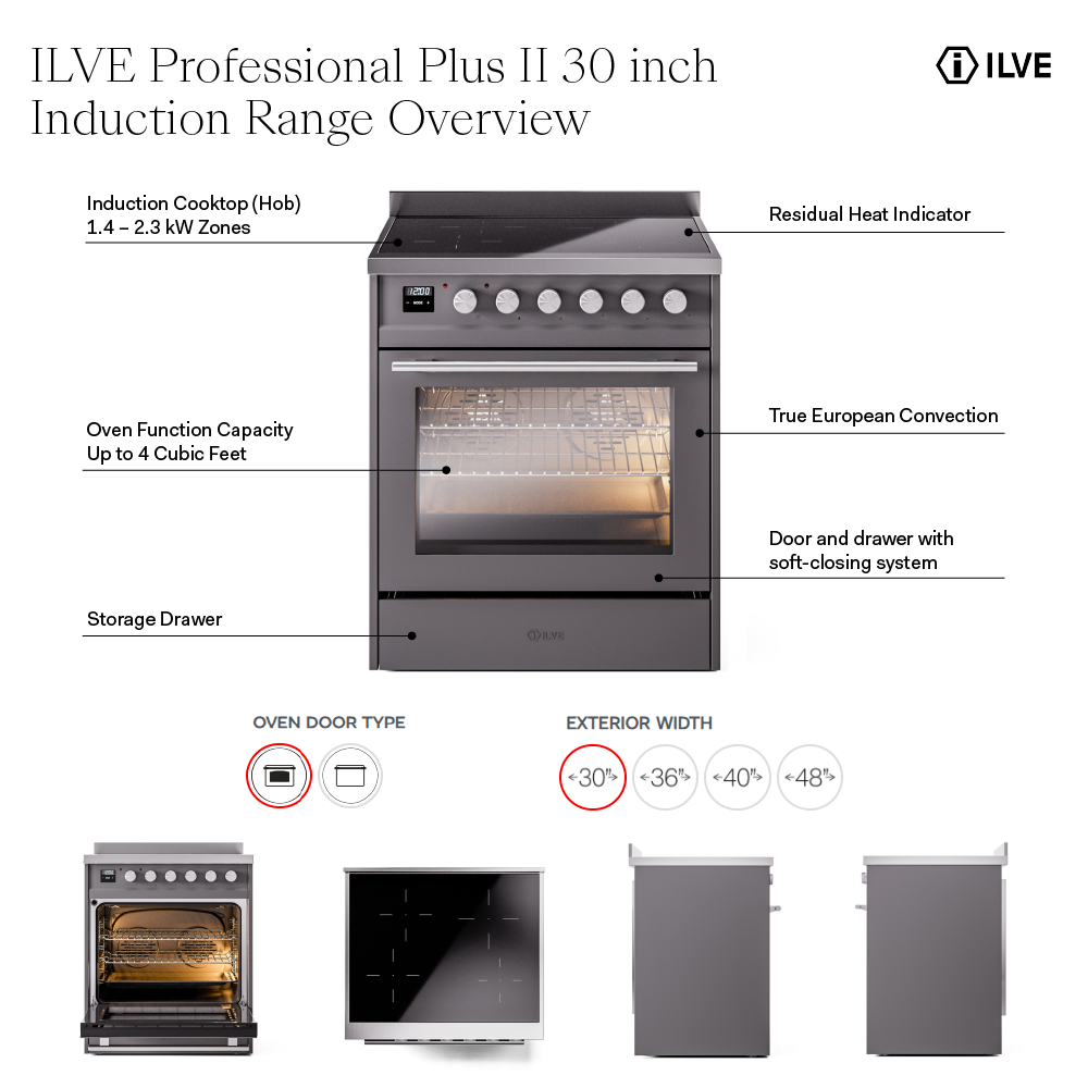 UPI304QMPSS - overview