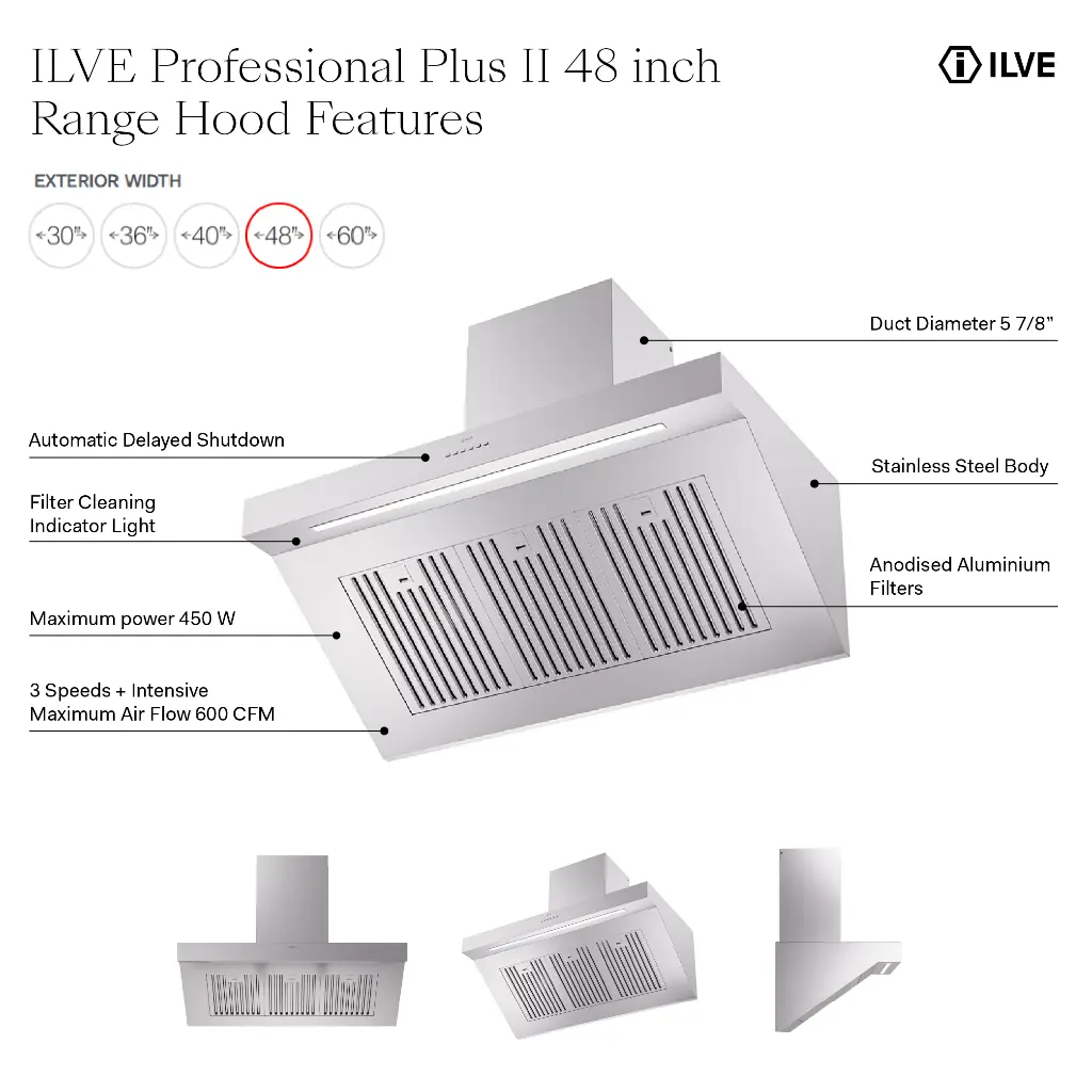 ILVE UAGQ48SS infographic