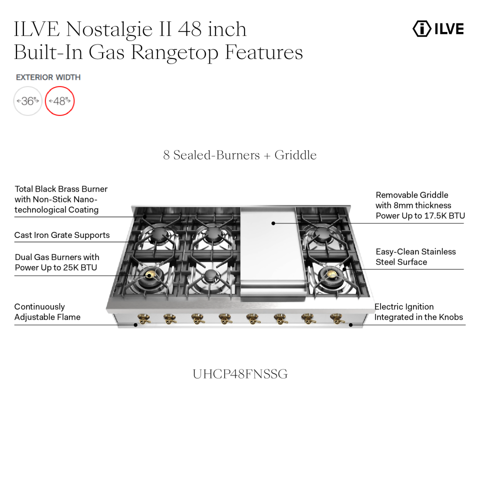ILVE UHCP48FNSSG infographic