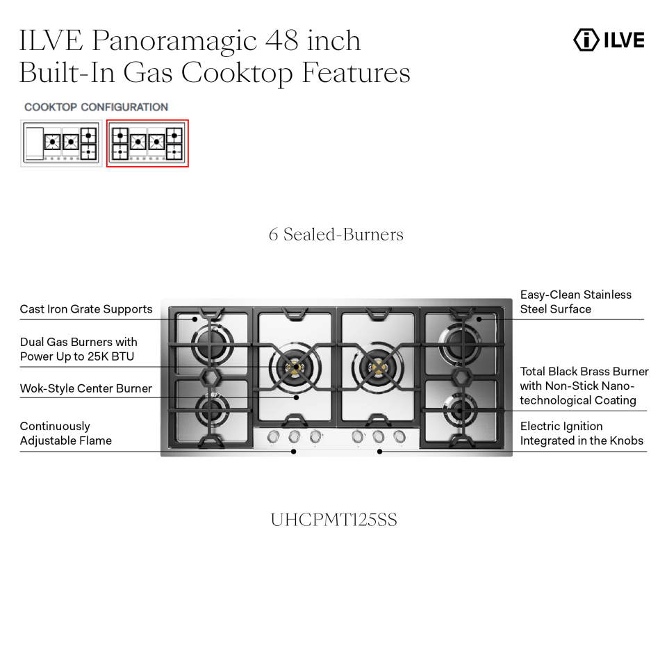 ILVE UHCPMT125SS infographic