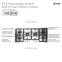 ILVE UHCPMT125SS infographic