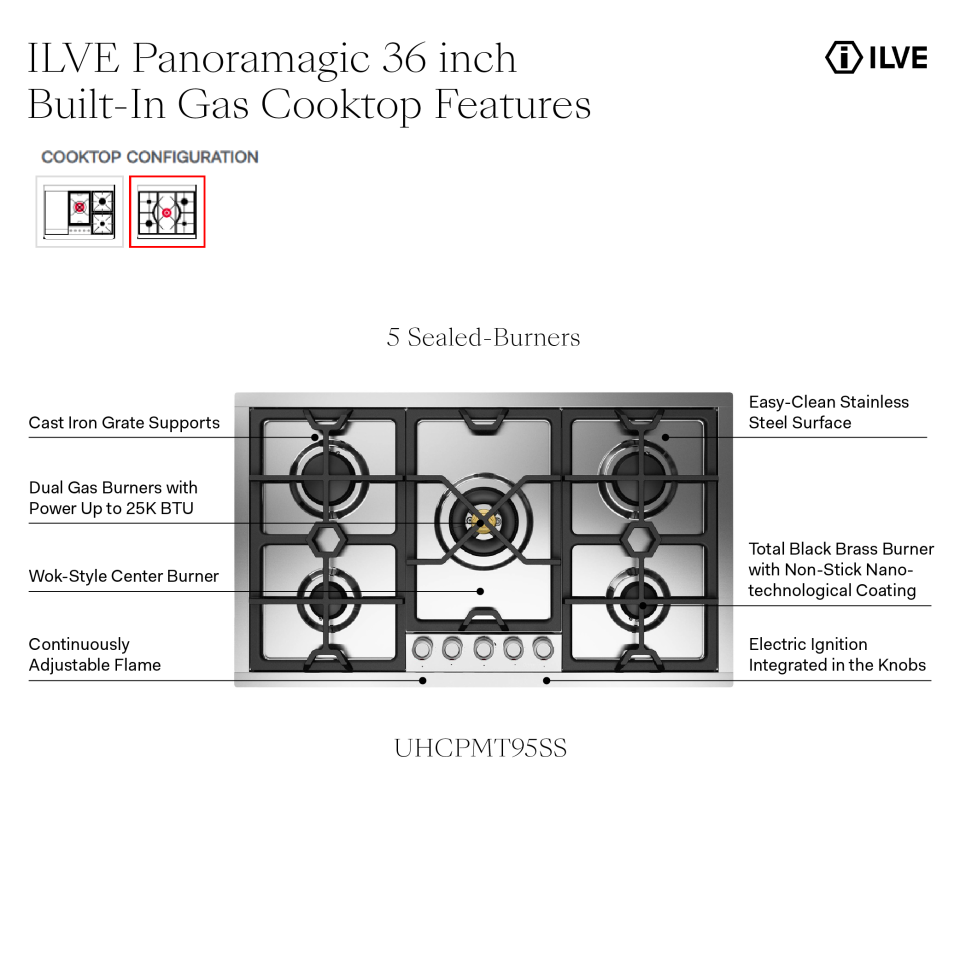 ILVE UHCPMT95SS infographic