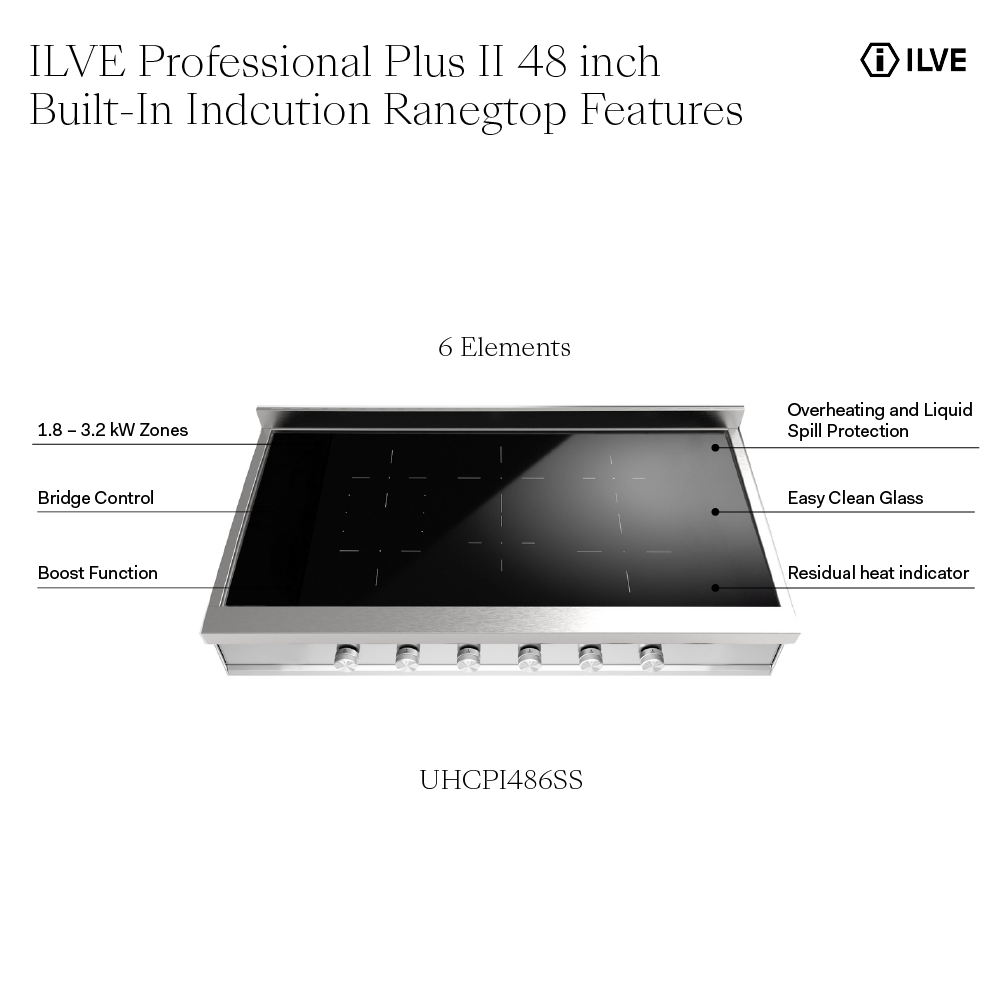 ILVE UHCPI486SS infographic