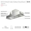 ILVE UAI3006SS infographic
