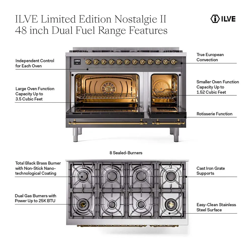 ILVE UP488NMPMGBLP infographic