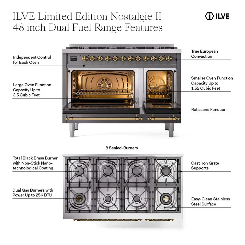 ILVE UP488NMPSSP infographic