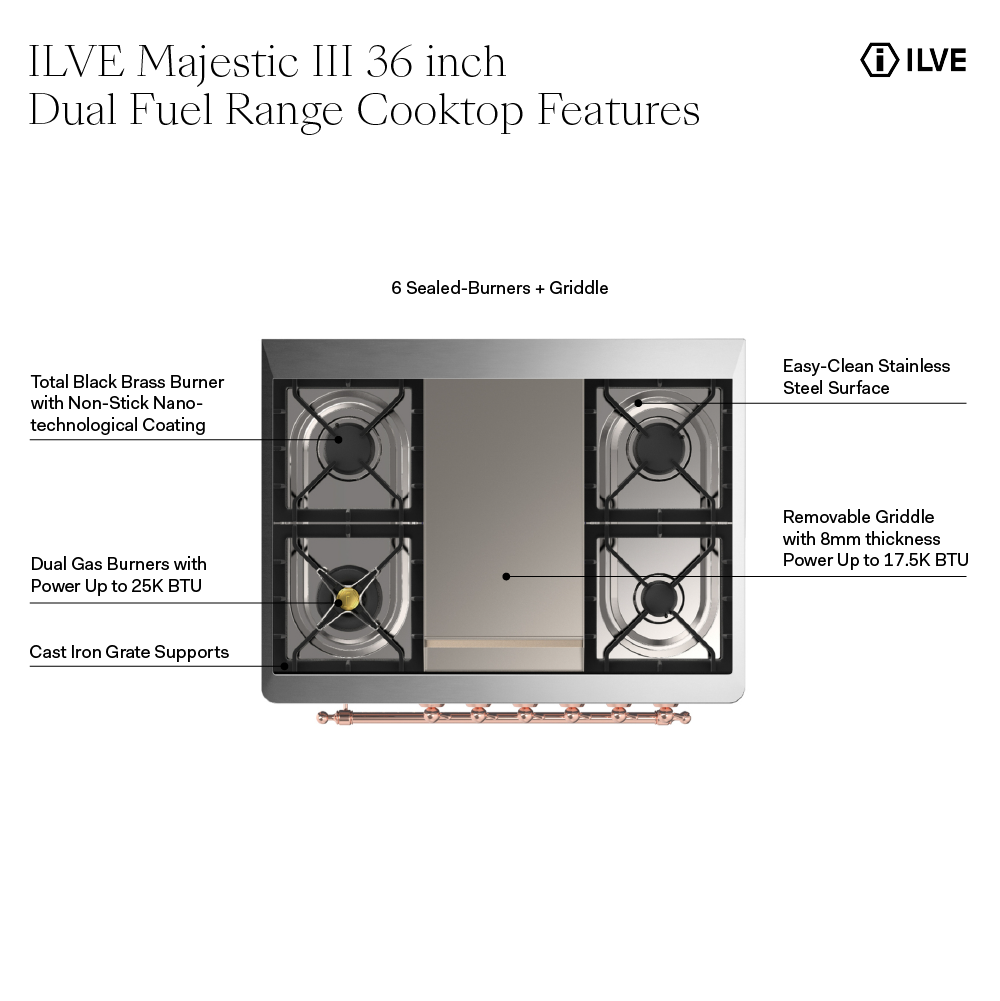 ILVE UM36F Majestic III 36 inch Dual Fuel Range with 6 Black Brass Burners and Griddle, Dual Function Burner up to 25,000 BTU