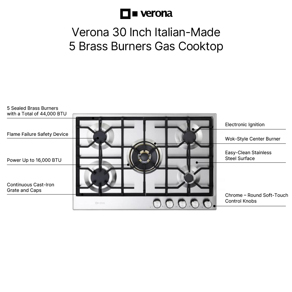 Verona VDGCT530FSS infographic