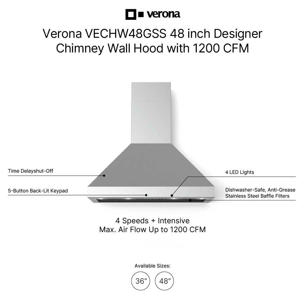 Verona VECHW48GSS infographic