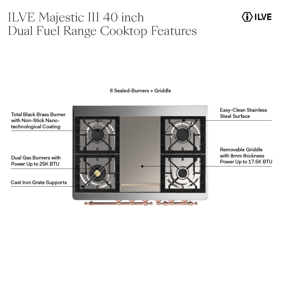 ILVE UMD40F Majestic III 40 inch Dual Fuel Range with 6 Burners and Griddle, Dual Function Burner up to 25,000 BTU