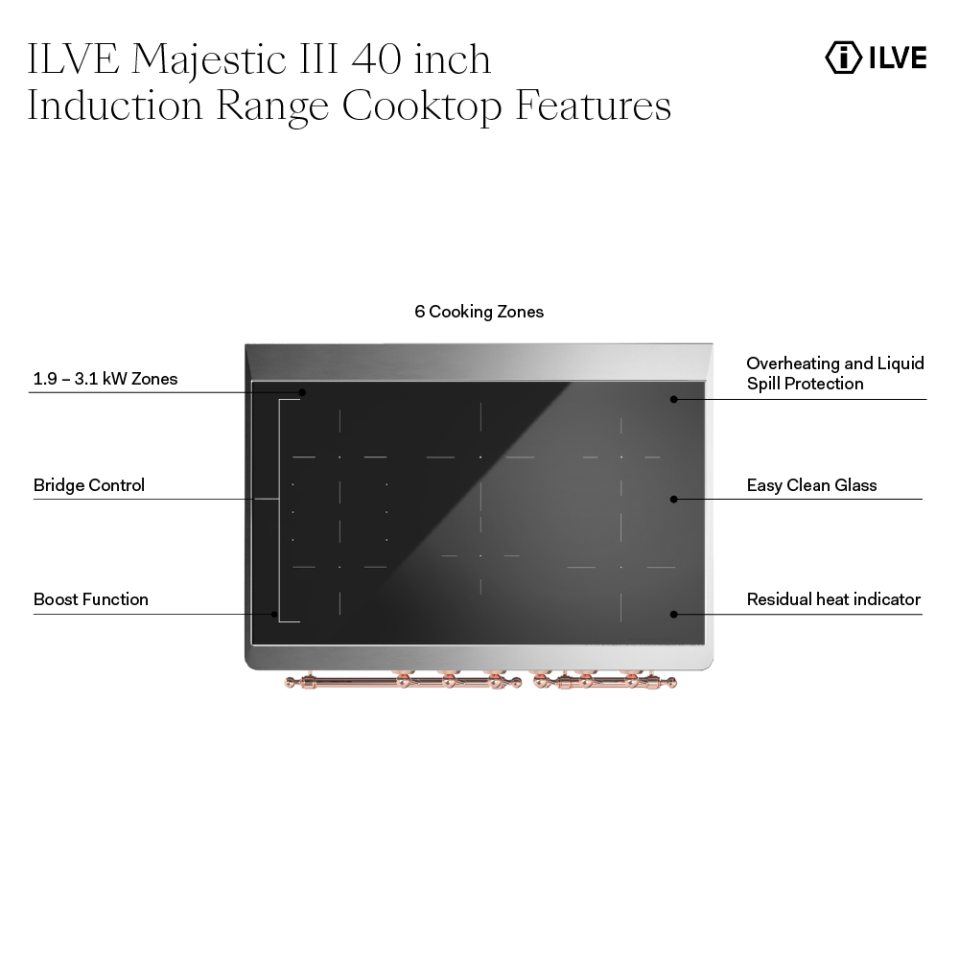 ILVE UMDIB40N Majestic III 40 inch Induction Range with 6 Elements, 3.82 cu. ft. Total Oven Capacity