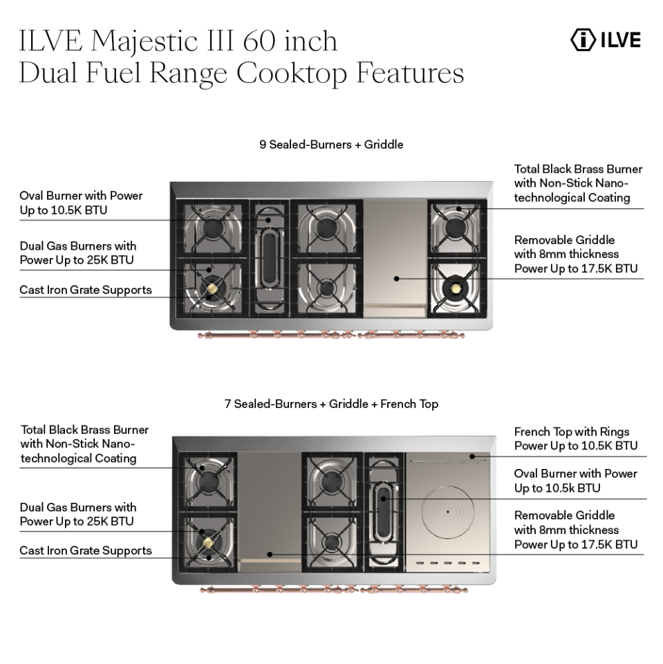 ILVE UM60F Majestic III 60 inch Dual Fuel Range with 9 Burners and Griddle, Dual Function Burner up to 25,000 BTU
