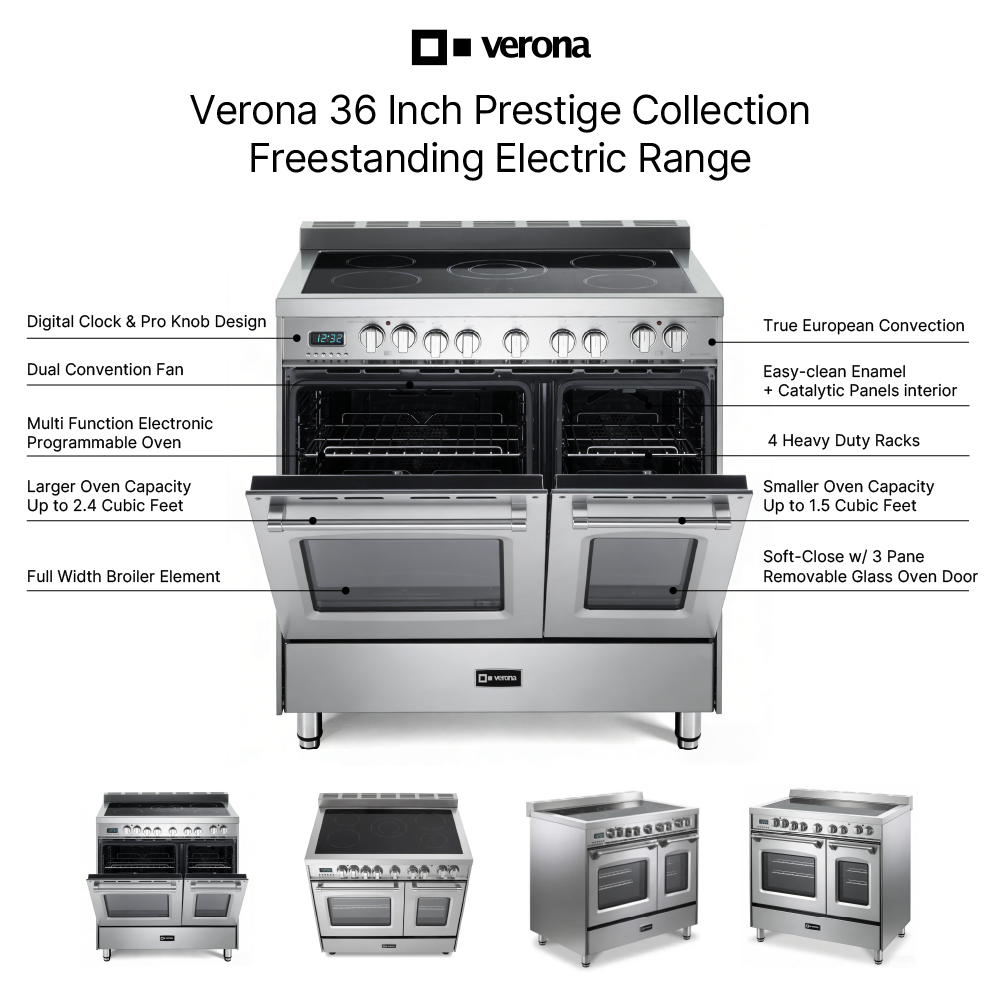 Verona VPFSEE365D infographic
