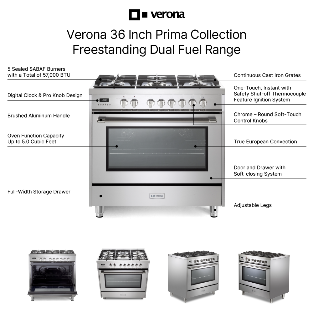Verona VPRFSGE365SS infographic