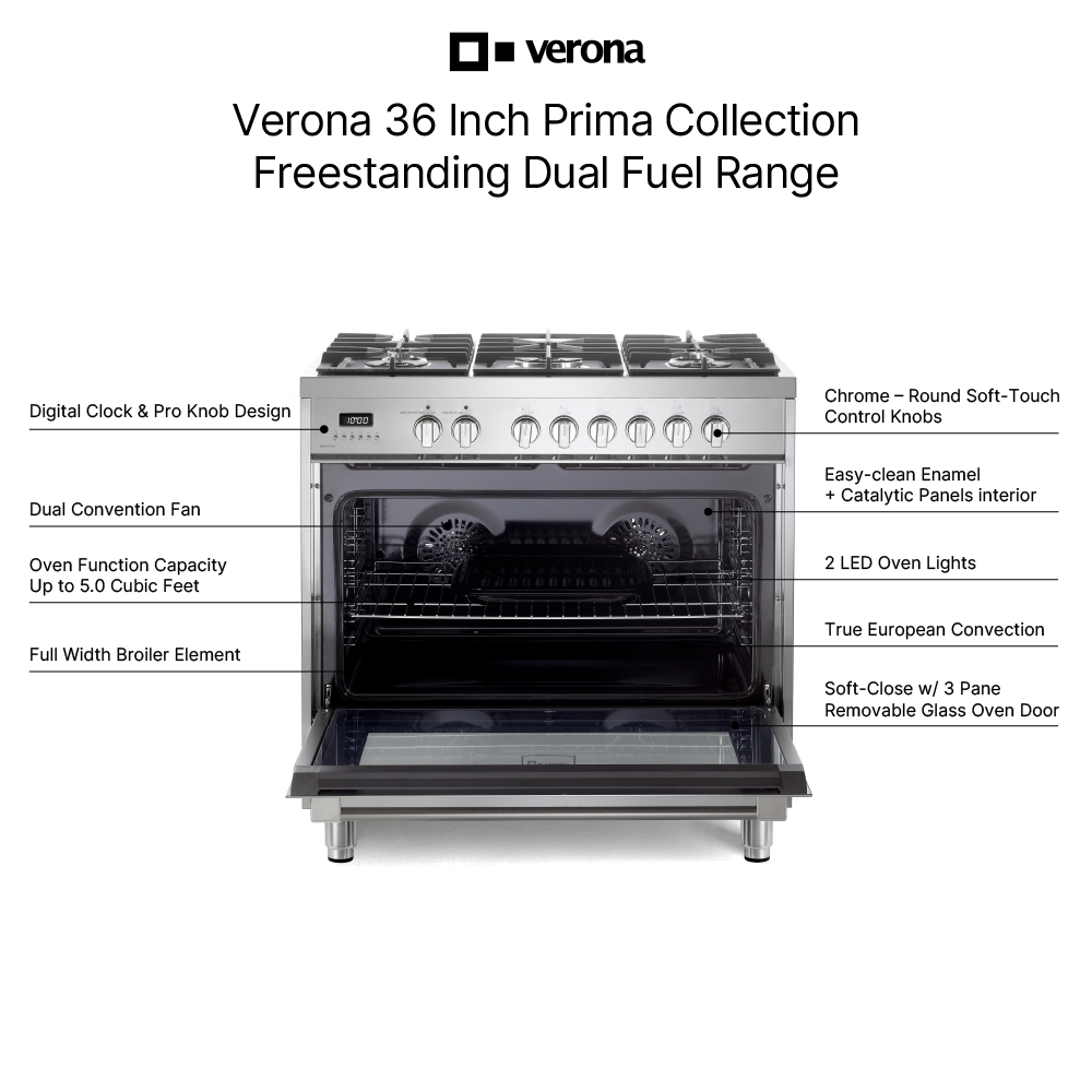 Verona VPRFSGE365SS infographic