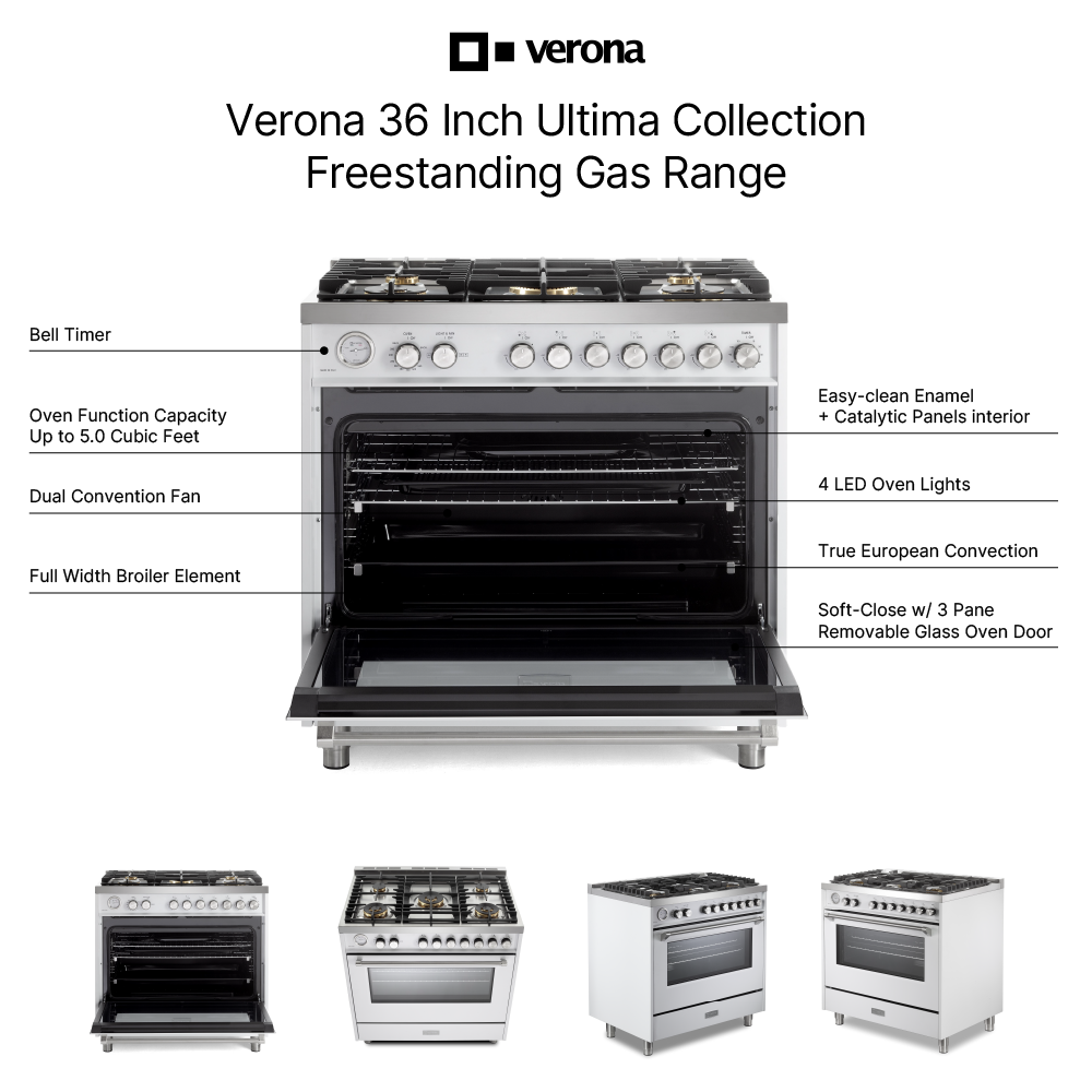 Verona VUFSGG365 infographic