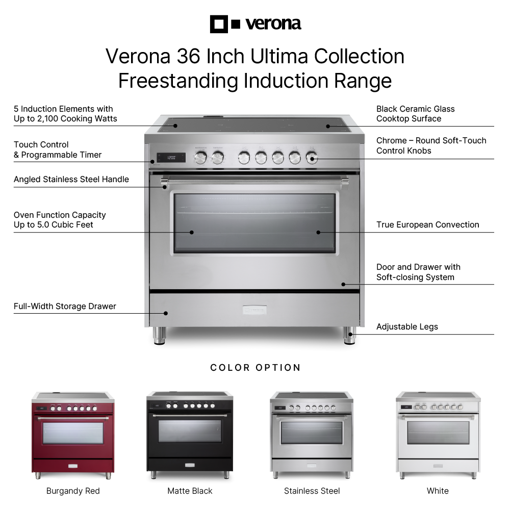 Verona VUFSIE365 infographic