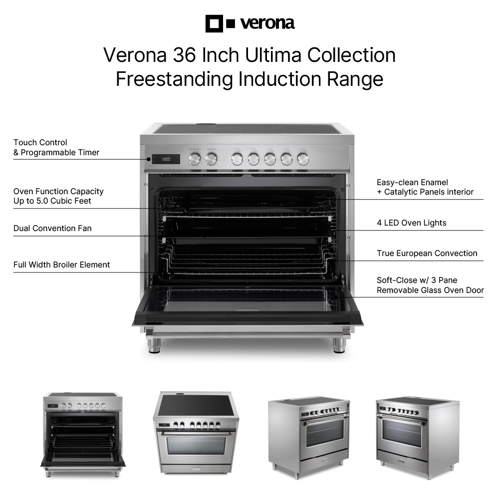 Verona VUFSIE365 infographic