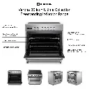 Verona VUFSIE365 infographic