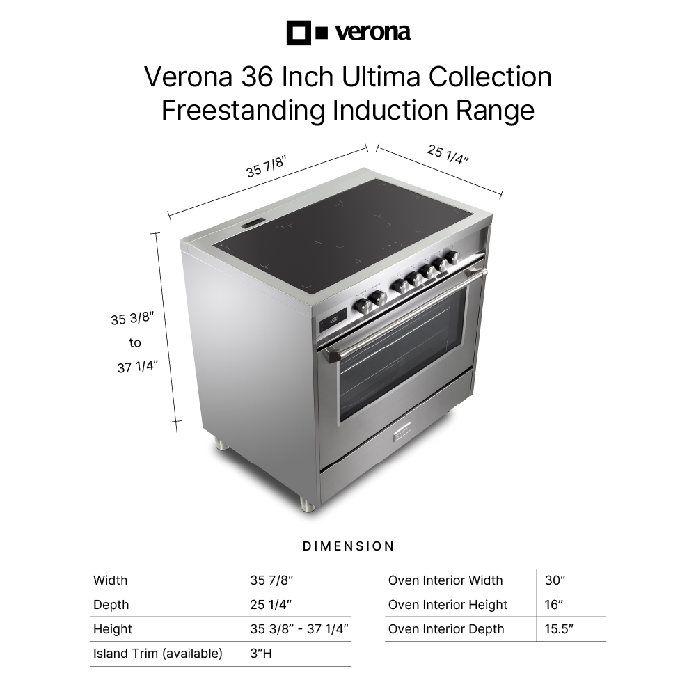 Verona VUFSIE365 infographic