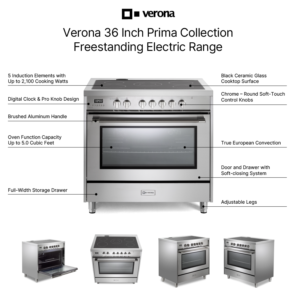 Verona VPRFSEE365SS infographic