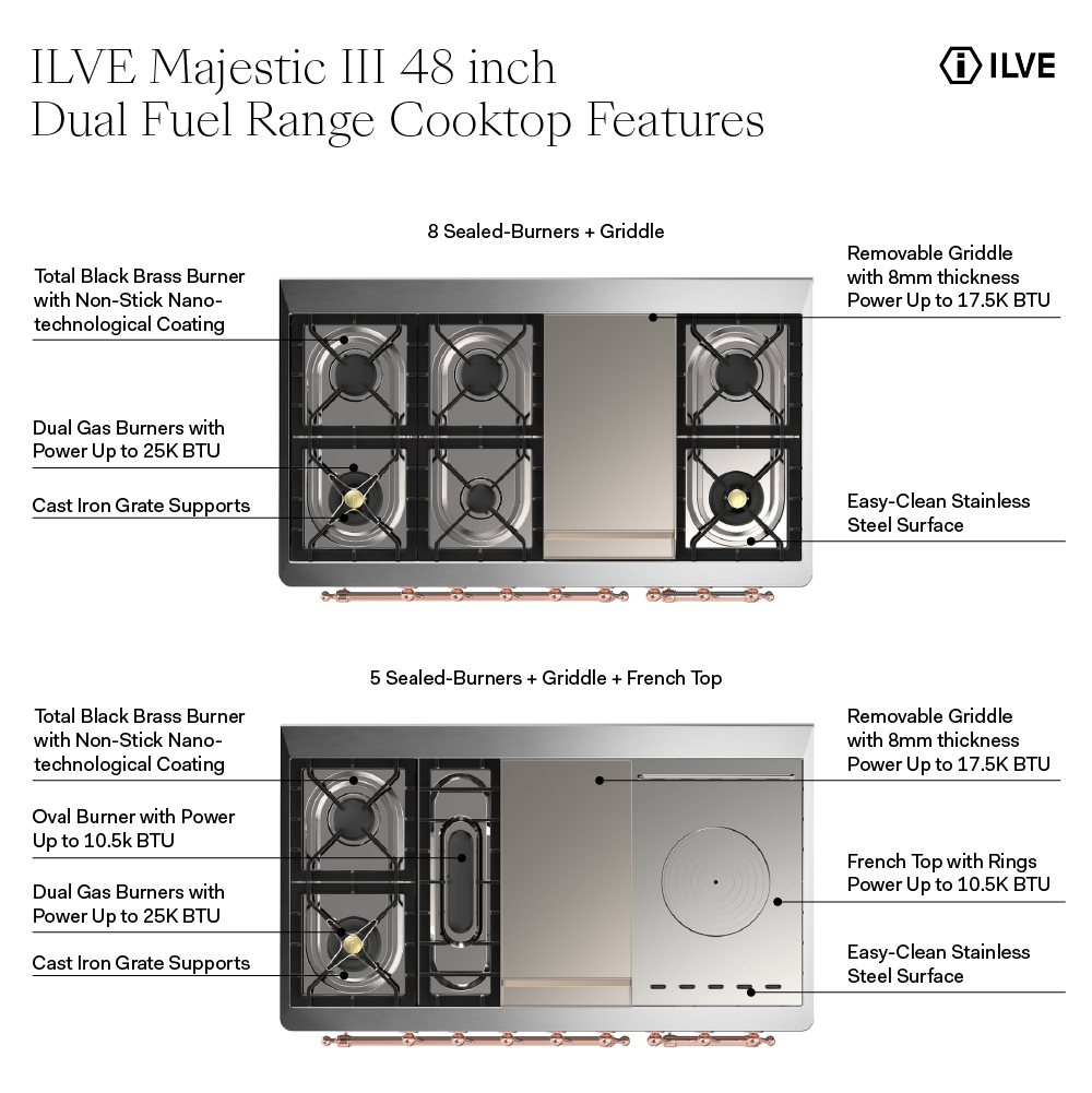 ILVE UM48FS Majestic III 48 inch Dual Fuel Range with 5 Black Brass Burners, Griddle and French Top, Dual Function Burner up to 25,000 BTU