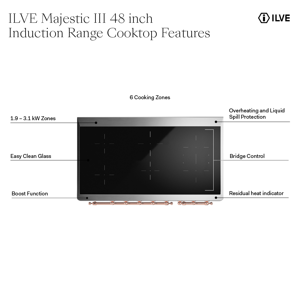 ILVE UMIB48N Majestic III 48 inch Induction Range with 6 Elements, 5.02 cu. ft. Total Oven Capacity