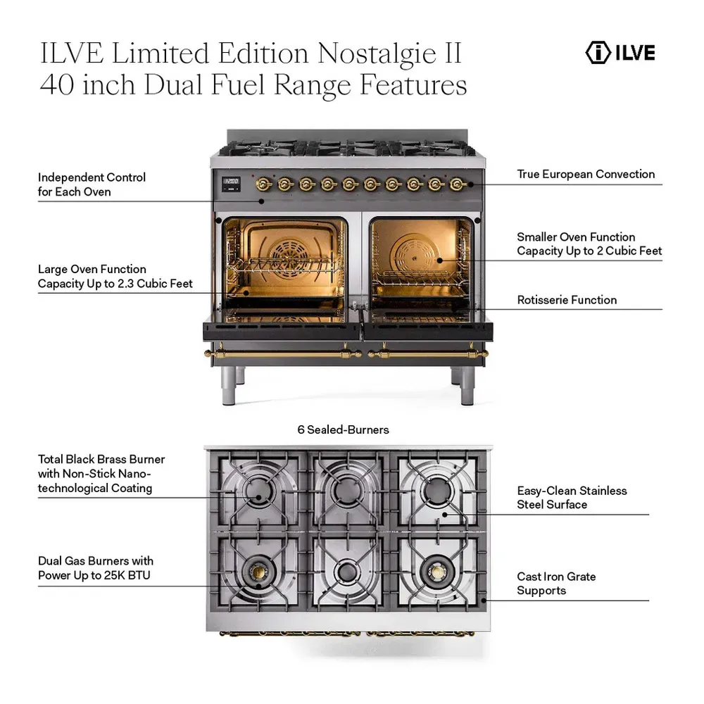 ILVE UPD406NMPMGCLP infographic